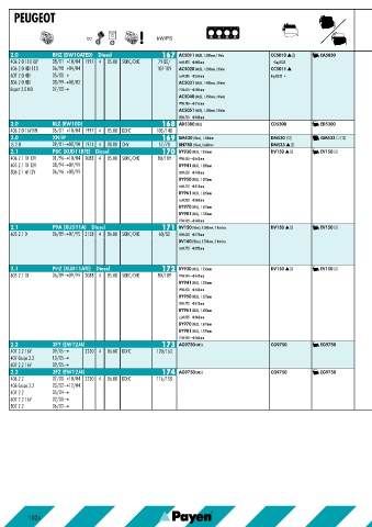 Catalogs auto parts for car and truck