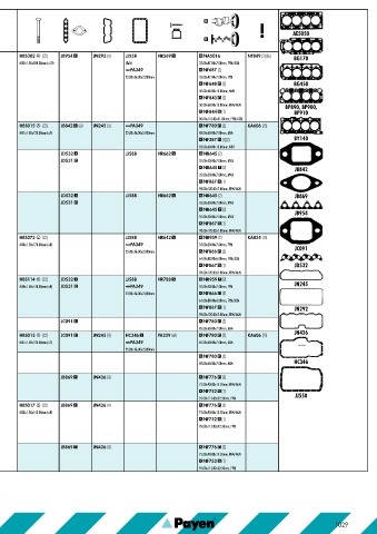 Catalogs auto parts for car and truck