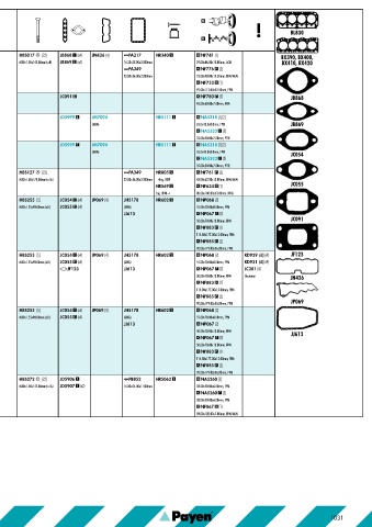 Catalogs auto parts for car and truck