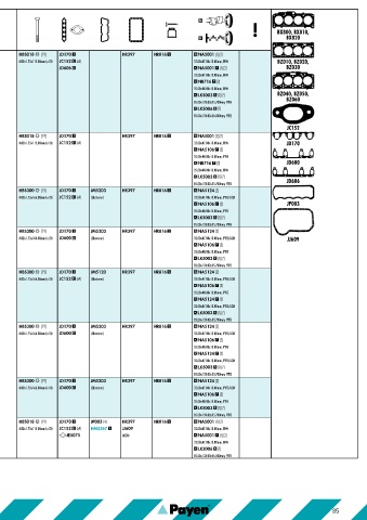 Catalogs auto parts for car and truck