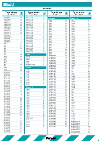 Catalogs auto parts for car and truck