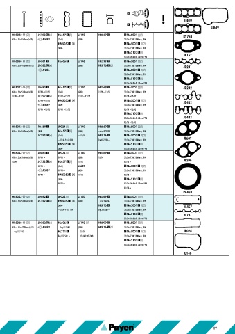 Catalogs auto parts for car and truck