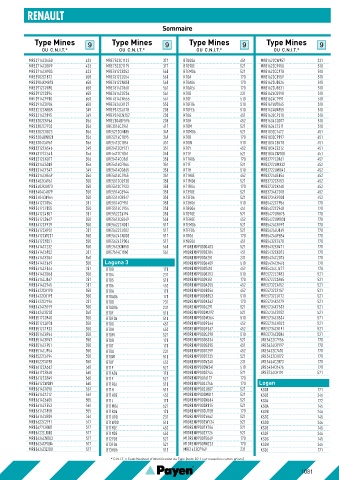 Catalogs auto parts for car and truck