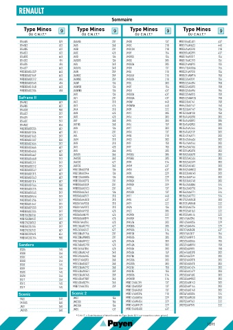 Catalogs auto parts for car and truck