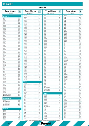 Catalogs auto parts for car and truck