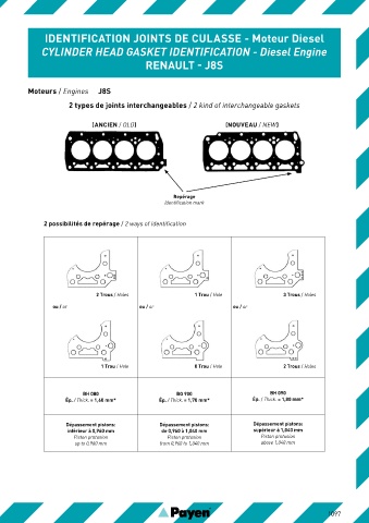 Catalogs auto parts for car and truck