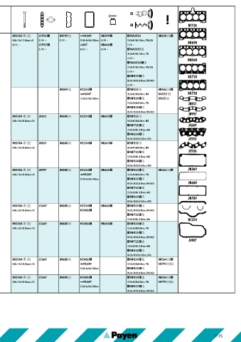 Catalogs auto parts for car and truck