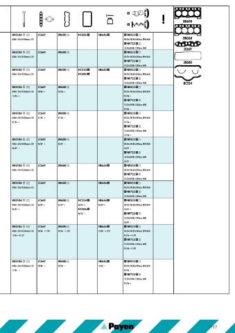 Catalogs auto parts for car and truck