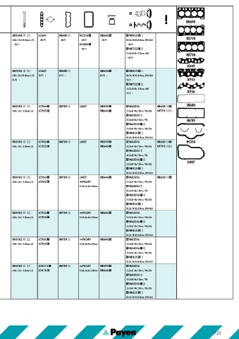 Catalogs auto parts for car and truck