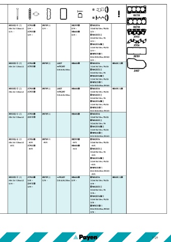 Catalogs auto parts for car and truck