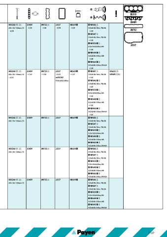 Catalogs auto parts for car and truck