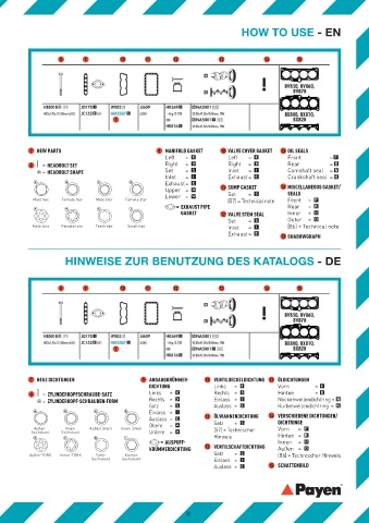 Catalogs auto parts for car and truck