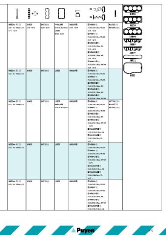 Catalogs auto parts for car and truck