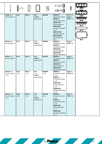 Catalogs auto parts for car and truck