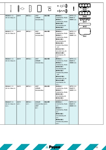 Catalogs auto parts for car and truck