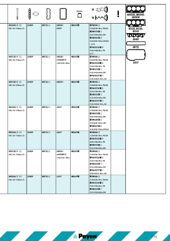 Catalogs auto parts for car and truck