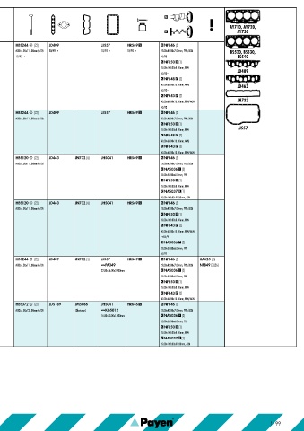 Catalogs auto parts for car and truck