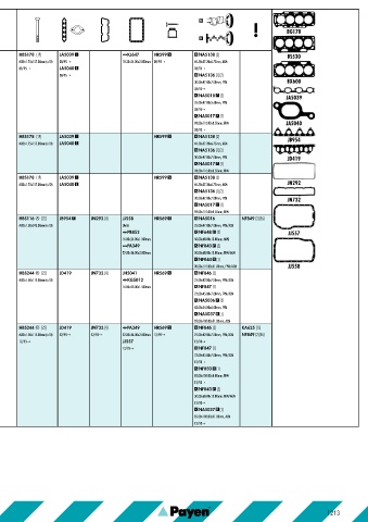 Catalogs auto parts for car and truck