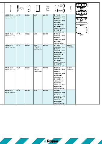 Catalogs auto parts for car and truck