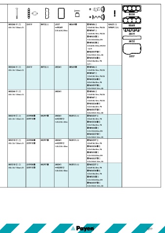 Catalogs auto parts for car and truck