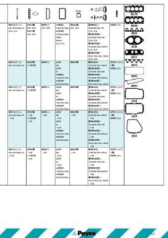 Catalogs auto parts for car and truck