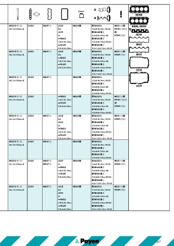 Catalogs auto parts for car and truck