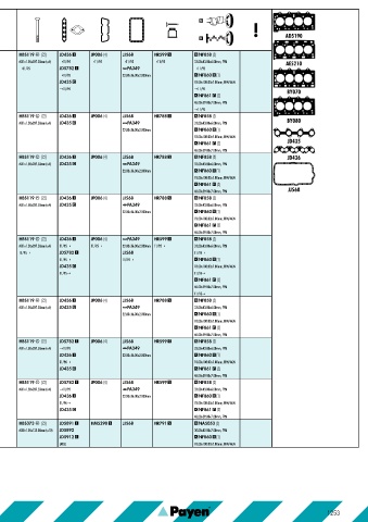 Catalogs auto parts for car and truck