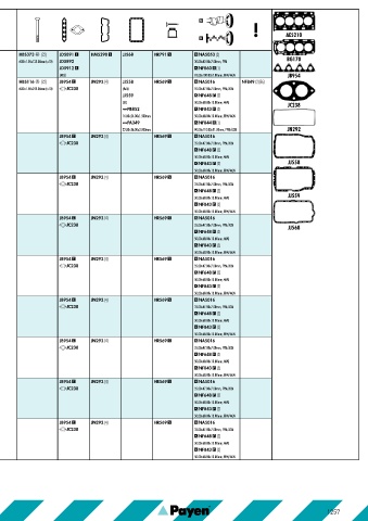 Catalogs auto parts for car and truck