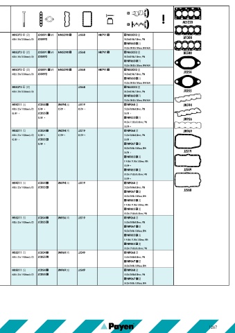 Catalogs auto parts for car and truck