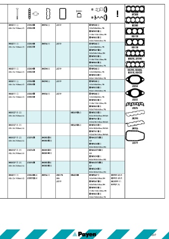 Catalogs auto parts for car and truck