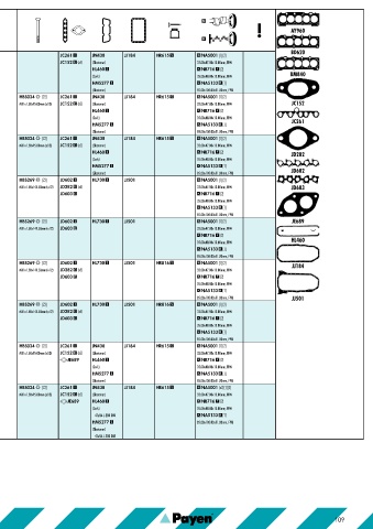 Catalogs auto parts for car and truck