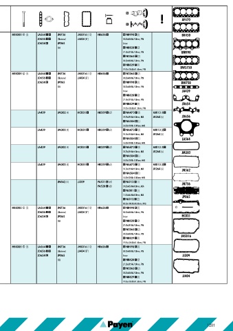 Catalogs auto parts for car and truck