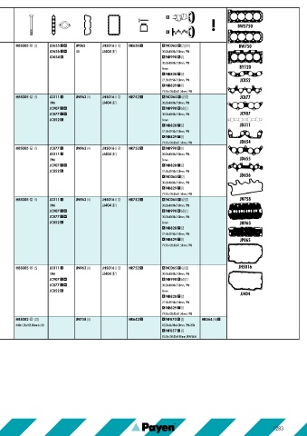 Catalogs auto parts for car and truck