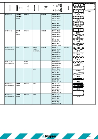 Catalogs auto parts for car and truck