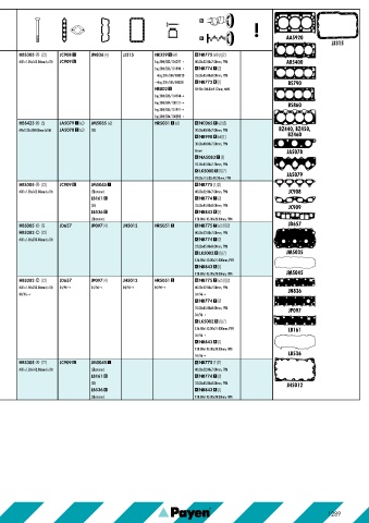 Catalogs auto parts for car and truck