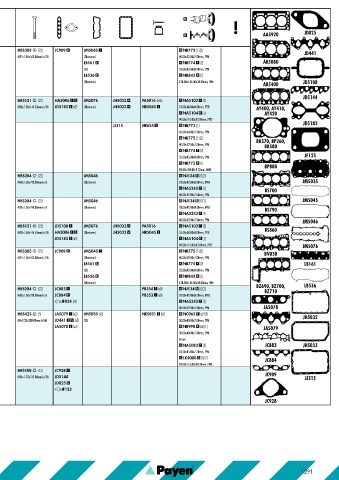 Catalogs auto parts for car and truck