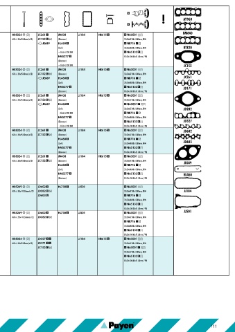 Catalogs auto parts for car and truck