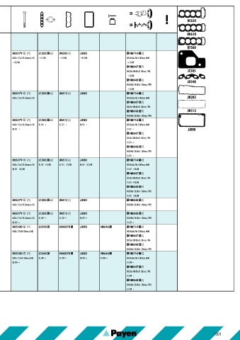 Catalogs auto parts for car and truck