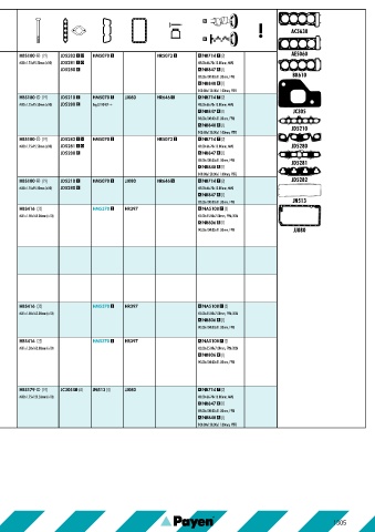 Catalogs auto parts for car and truck