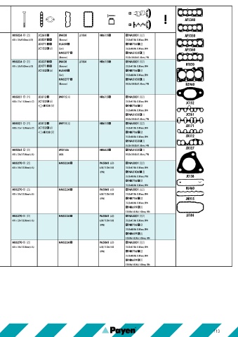 Catalogs auto parts for car and truck