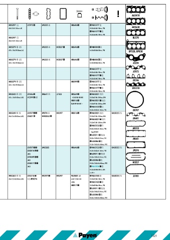 Catalogs auto parts for car and truck