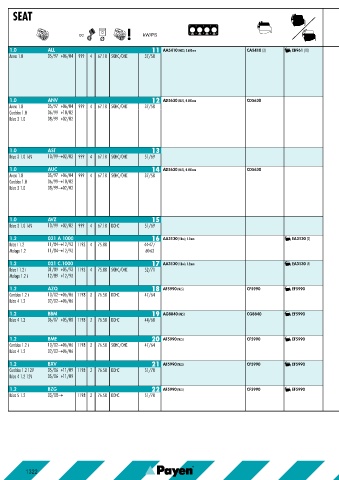 Catalogs auto parts for car and truck