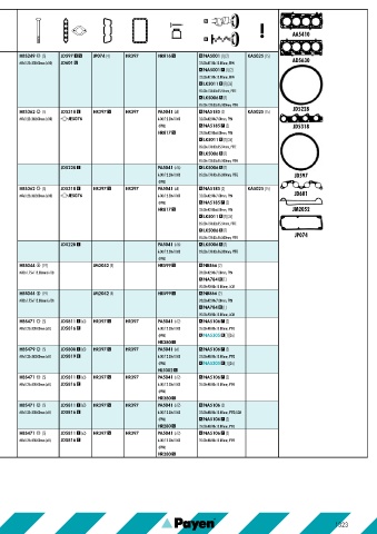 Catalogs auto parts for car and truck