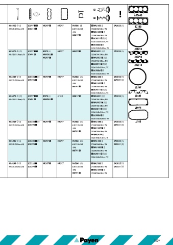 Catalogs auto parts for car and truck