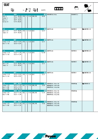 Catalogs auto parts for car and truck