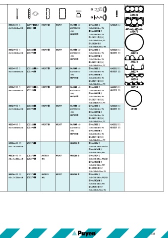 Catalogs auto parts for car and truck