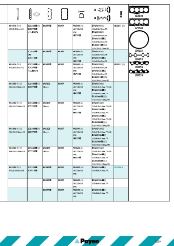 Catalogs auto parts for car and truck