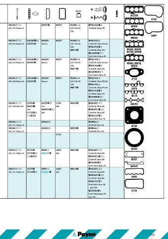 Catalogs auto parts for car and truck