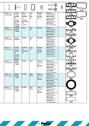 Catalogs auto parts for car and truck