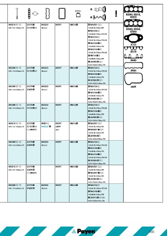 Catalogs auto parts for car and truck